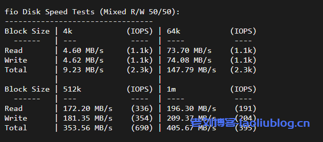 快云科技云服务器测评：香港CN2 100%高性能 11区，20M带宽，铂金Platinumcpu处理器，三网cn2 gia速度快