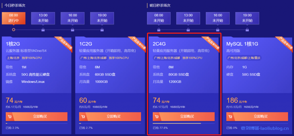 腾讯云首单限时秒杀8月30日专场,仅此一天!2C4G8M轻量应用服务器74元/1年-老刘测评