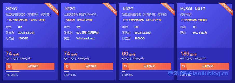 腾讯云数据库怎么样?腾讯云数据库最新优惠活动低至1.1折首年仅需186元