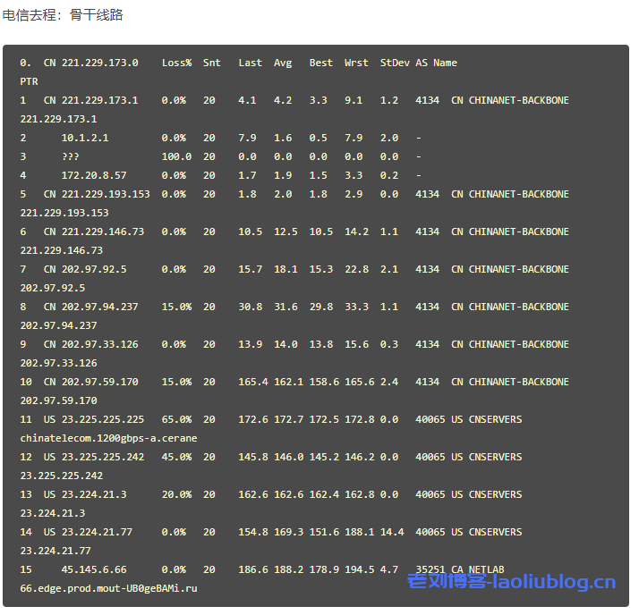 六一云：Cera/原生IP/G口带宽/电商/建站/CDN首选,季付活动8H4G仅需188元续费同价/附测评