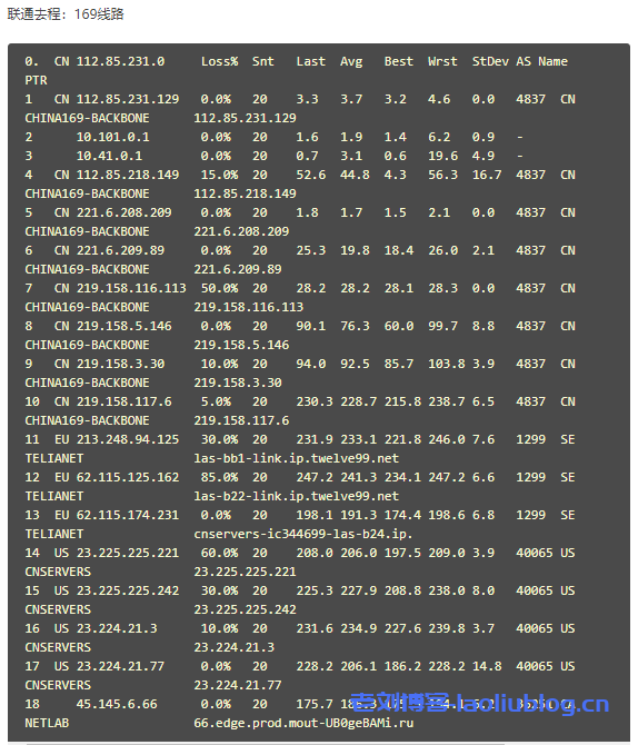 六一云：Cera/原生IP/G口带宽/电商/建站/CDN首选,季付活动8H4G仅需188元续费同价/附测评