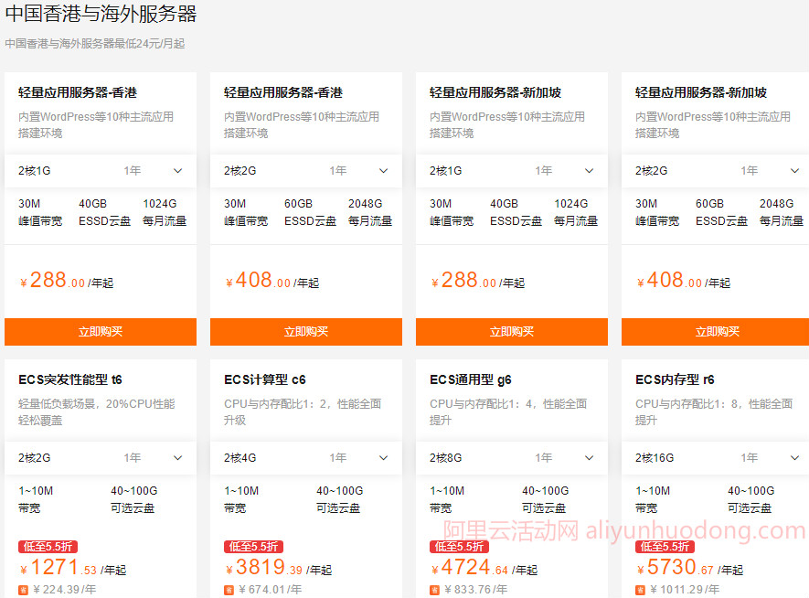 虽然阿里云服务器活动价格很便宜,新老用户如何买更实惠?