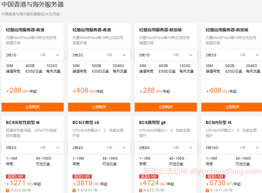 虽然阿里云服务器活动价格很便宜，新老用户如何买更实惠？