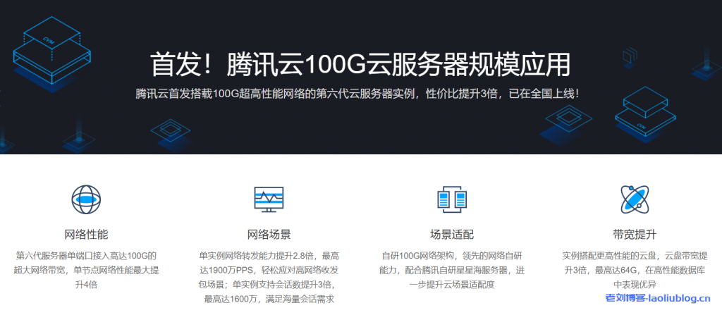 腾讯云全国首发100G云服务器机型，CPU从1核到232核，覆盖标准型SA3、标准型 S6、内存型M6、计算型C6等