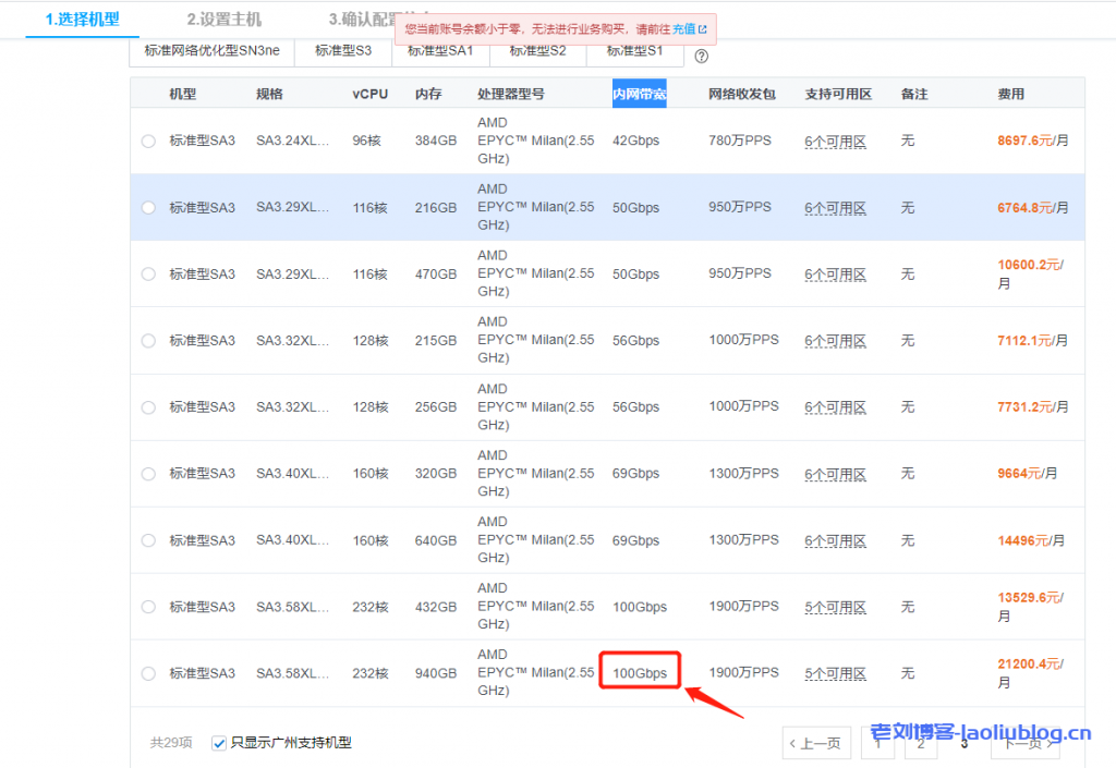 腾讯云全国首发100G云服务器机型，CPU从1核到232核，覆盖标准型SA3、标准型 S6、内存型M6、计算型C6等