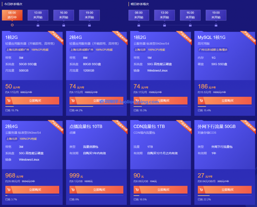 腾讯云:74元/年,2核/4G内存/80gSSD/8M带宽,可选广州/上海/北京/成都