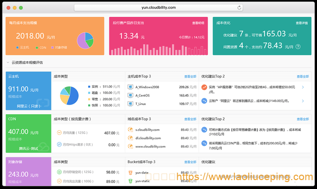 2021Flexera云报告:企业积极拥抱多云,但云上成本仍然居高不下