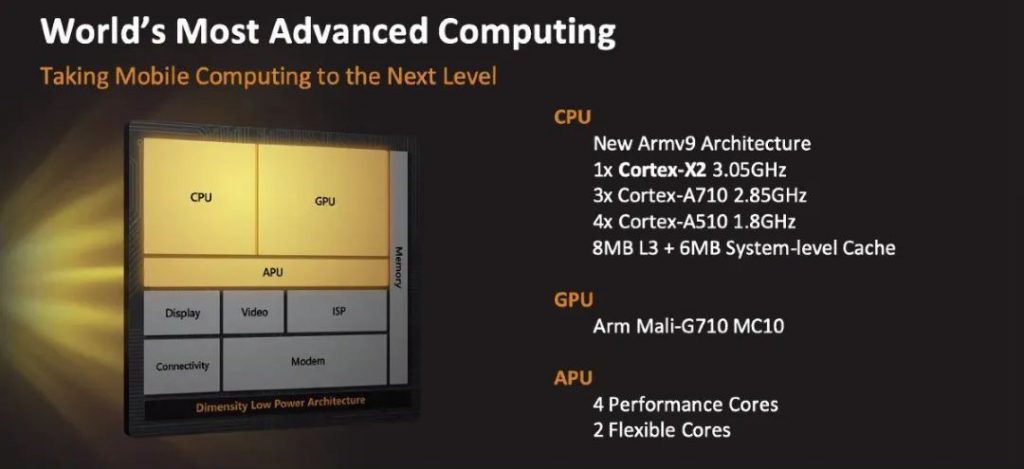 全球首款4nm处理器!MediaTek Dimensity 9000-联发科旗舰天玑9000跑分破100万
