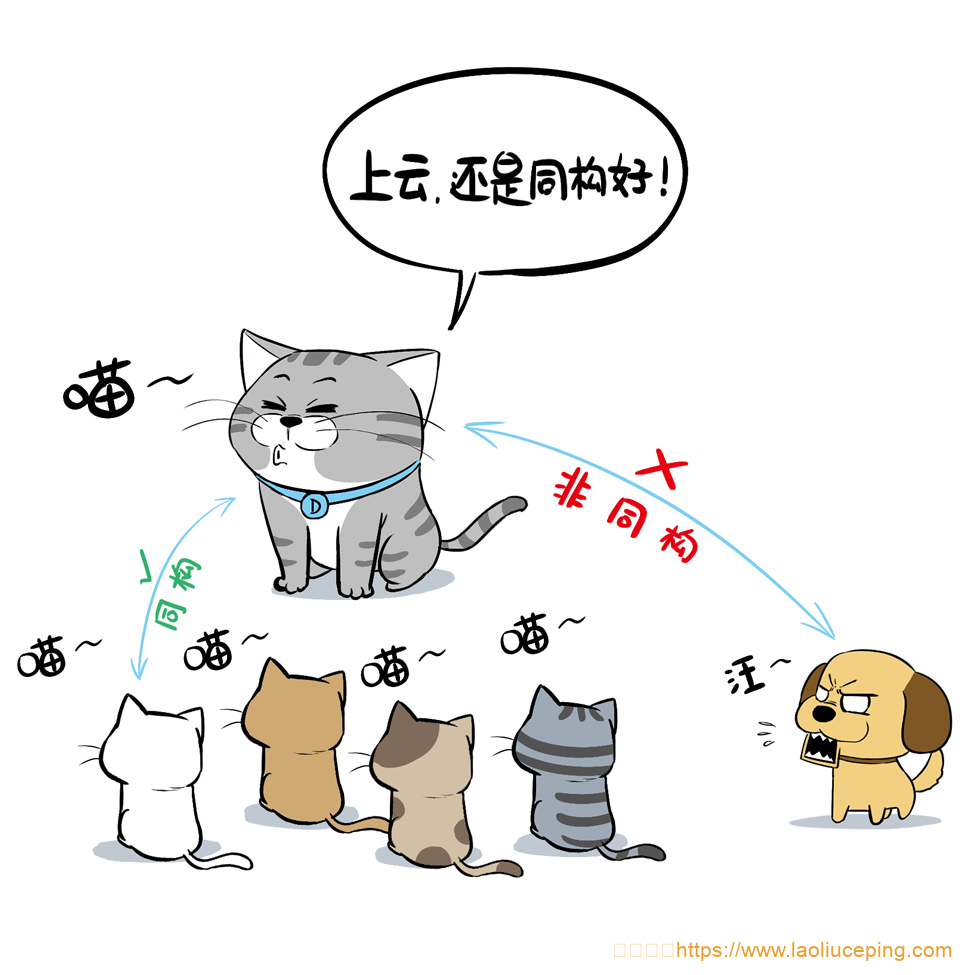 为啥大家都搞分布式云?分布式云应该怎么建?腾讯云分布式云介绍