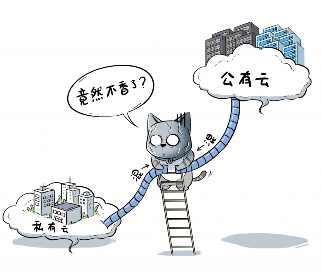 为啥大家都搞分布式云?分布式云应该怎么建?腾讯云分布式云介绍