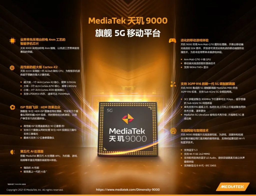 全球首款4nm处理器！MediaTek Dimensity 9000-联发科旗舰天玑9000跑分破100万