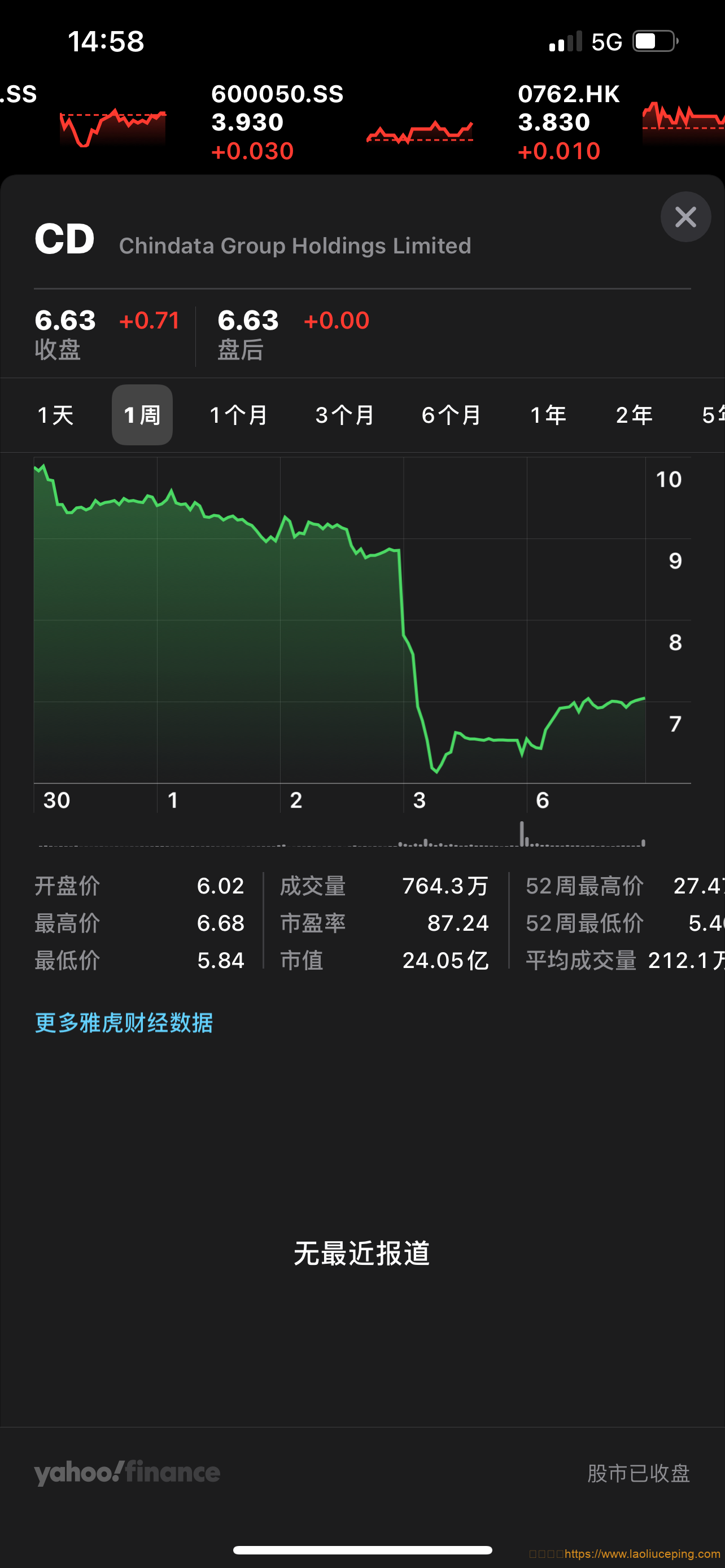 秦淮数据创始人居静卸任首席执行官CEO职位，秦淮数据未披露具体原因。