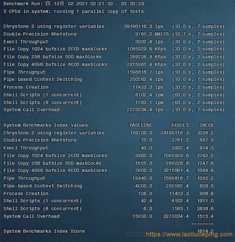 简单测评LiteServer荷兰KVM VPS:2核@AMD EPYC 7452,2GB内存,1Gbps端口