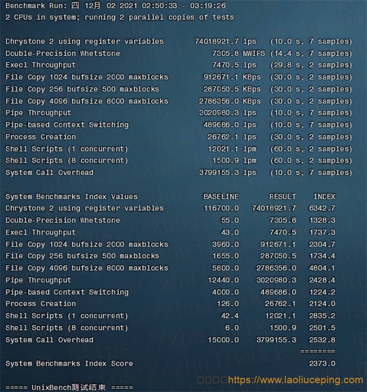 简单测评LiteServer荷兰KVM VPS:2核@AMD EPYC 7452,2GB内存,1Gbps端口