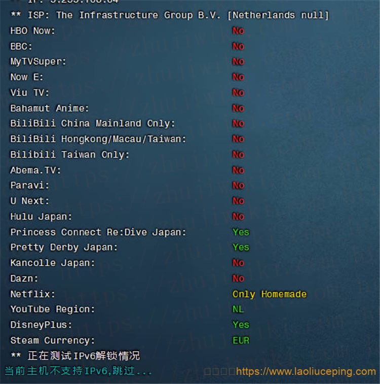 简单测评LiteServer荷兰KVM VPS:2核@AMD EPYC 7452,2GB内存,1Gbps端口