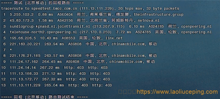 简单测评LiteServer荷兰KVM VPS:2核@AMD EPYC 7452,2GB内存,1Gbps端口