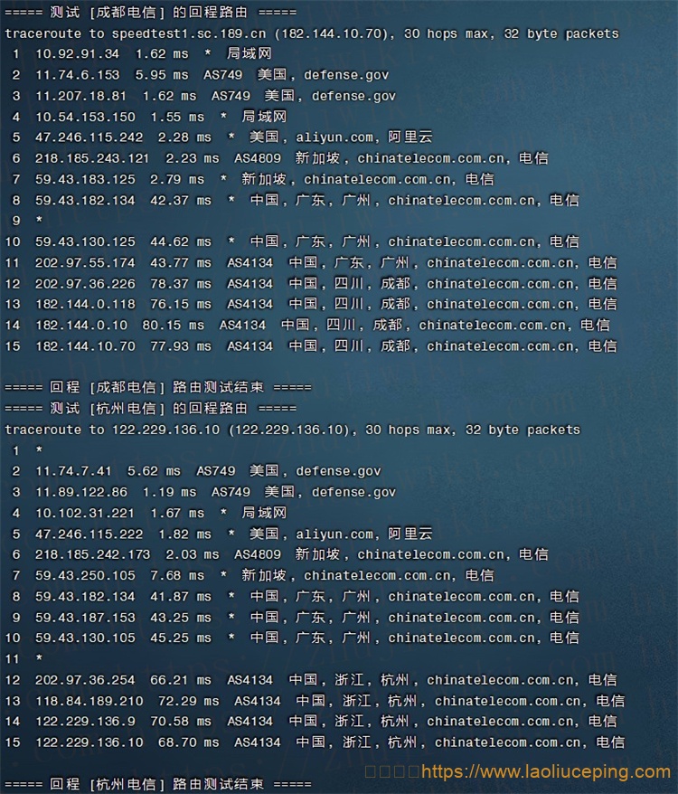阿里云国际新加坡CN2/香港/日本轻量云服务器,1TB流量@30Mbps端口低至$3.5/月附新加坡CN2简单测评