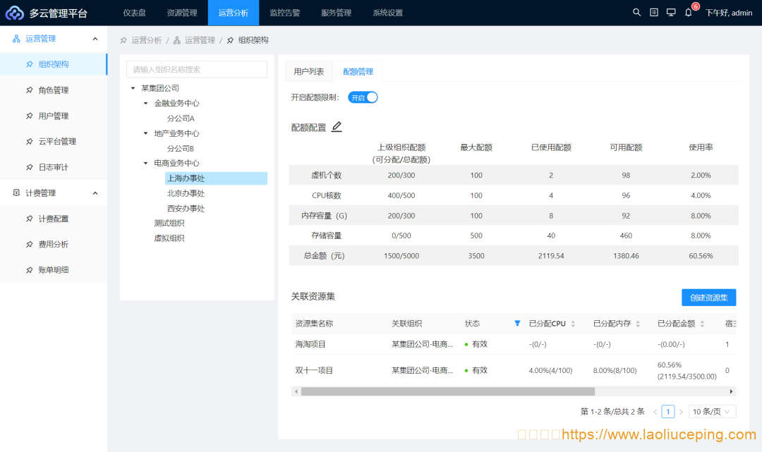 UCloud云计算:针对政企客户的多云纳管,一个UCMP多云管理平台就够了