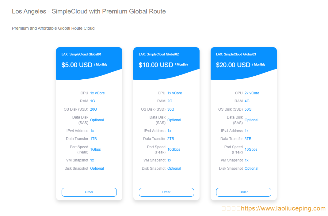 GigsGigsCloud圣诞促销：美国CN2(CN2,CUVIP,CMI) / GLOBAL(10Gbps CMI 线路 ) VPS月付套餐一次性2折优惠