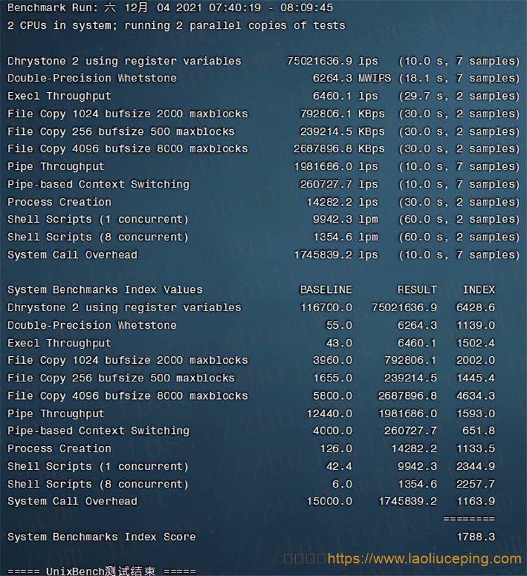 简单测评Misaka商家2核4GB内存荷兰阿姆斯特丹KVM VPS主机性能