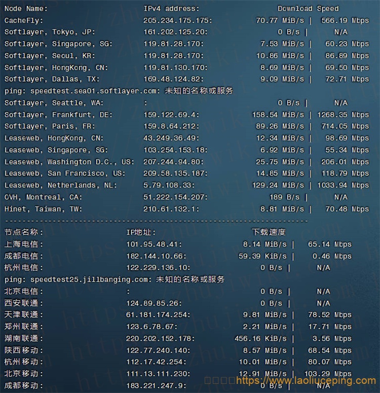 简单测评Misaka商家2核4GB内存荷兰阿姆斯特丹KVM VPS主机性能