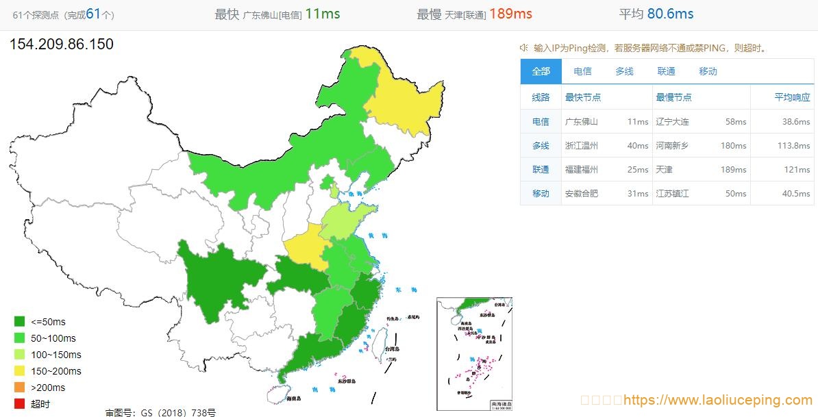 GFRack香港VPS怎么样？简单测评GFRack香港VPS云服务器，配置高价格贵，香港VPS网络状况一般（CN2线路）