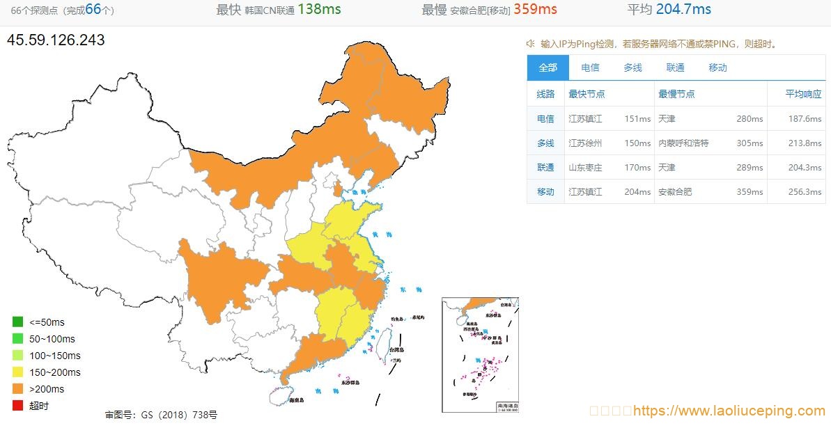 Hostodo怎么样？Hostodo美国VPS拉斯维加斯机房测评