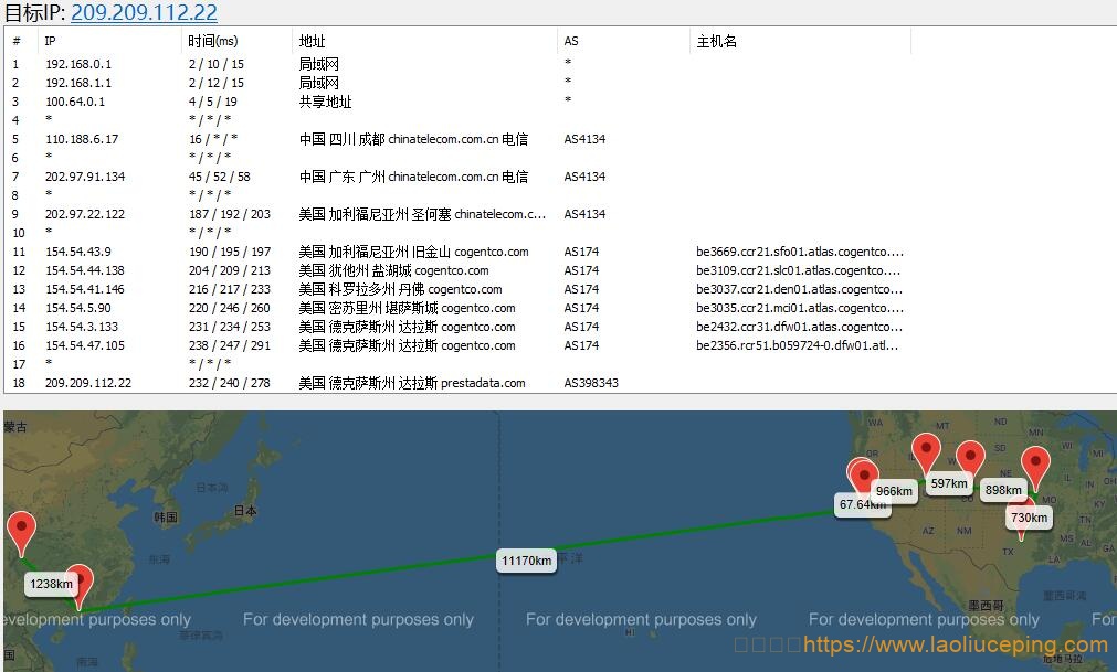 JustHost.ru主机测评：JustHost美国VPS怎么样？达拉斯不限流量VPS低至80卢布/月