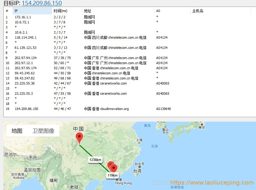 GFRack香港VPS怎么样？简单测评GFRack香港VPS云服务器，配置高价格贵，香港VPS网络状况一般（CN2线路）