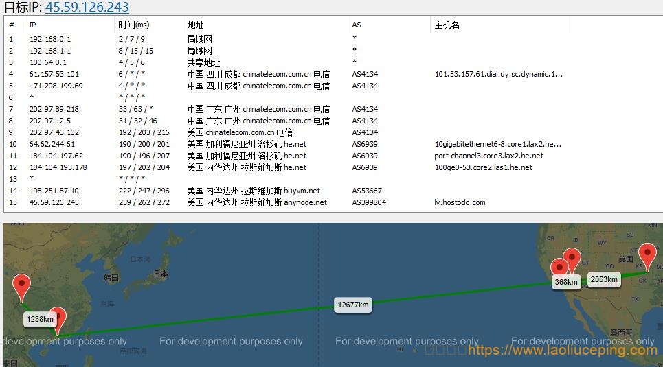 Hostodo怎么样？Hostodo美国VPS拉斯维加斯机房测评