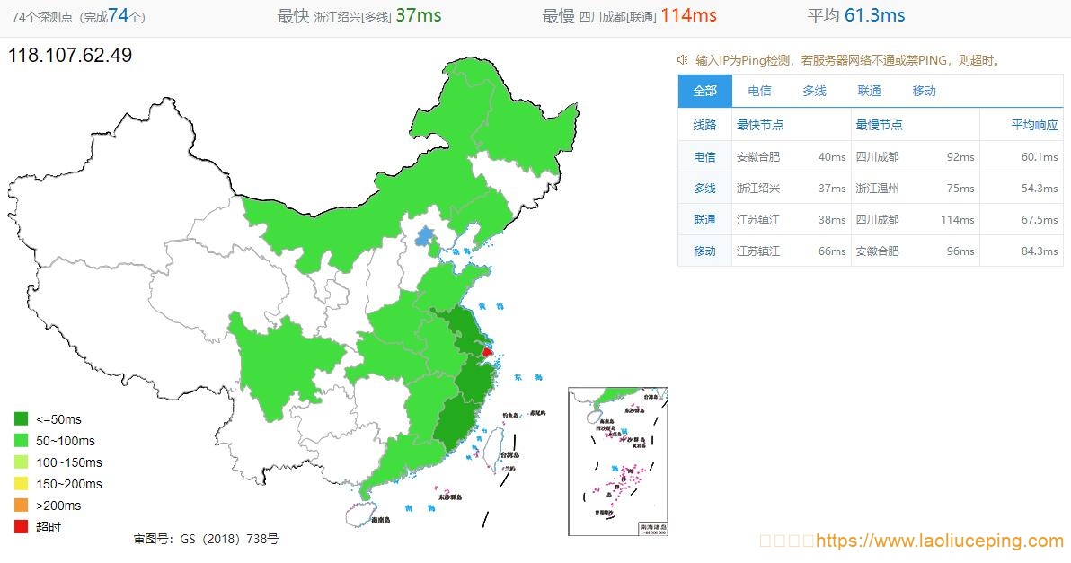 六六云666clouds日本软银VPS测评：网络稳定性不是太好，但下载速度可以，价格也比较便宜