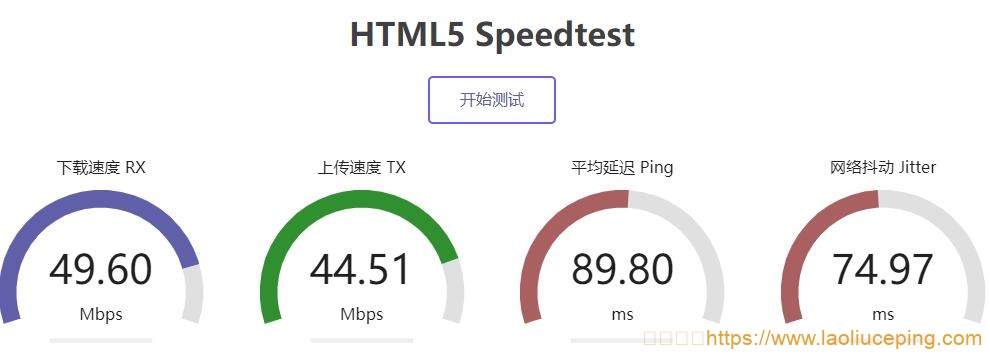 六六云666clouds日本软银VPS测评:网络稳定性不是太好,但下载速度可以,价格也比较便宜