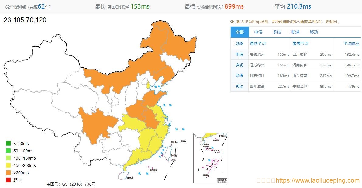 AcroServers怎么样?AcroServers美国VPS西雅图机房主机测评