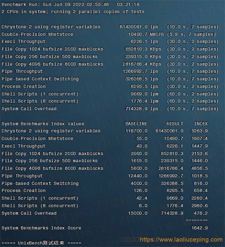 Alwyzon维也纳KVM VPS测评,2核6GB内存60 GB SSD Storage (RAID 10)/5TB月流量@1000Mbps端口