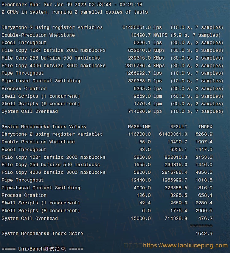 Alwyzon维也纳KVM VPS测评，2核6GB内存60 GB SSD Storage (RAID 10)/5TB月流量@1000Mbps端口