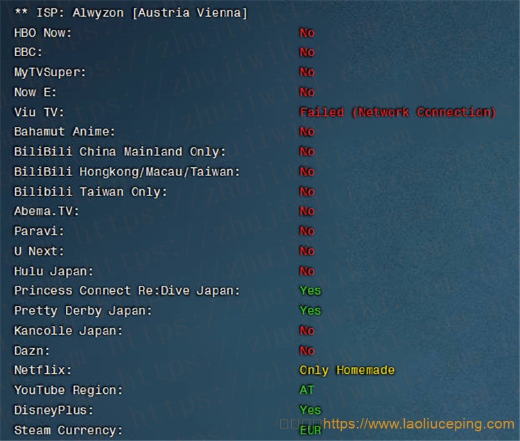 Alwyzon维也纳KVM VPS测评，2核6GB内存60 GB SSD Storage (RAID 10)/5TB月流量@1000Mbps端口