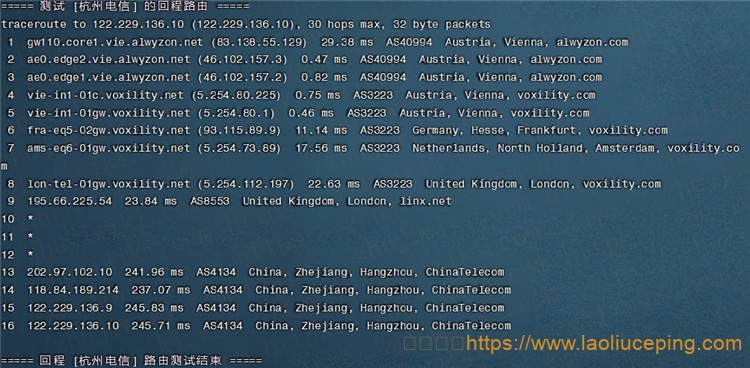Alwyzon维也纳KVM VPS测评,2核6GB内存60 GB SSD Storage (RAID 10)/5TB月流量@1000Mbps端口