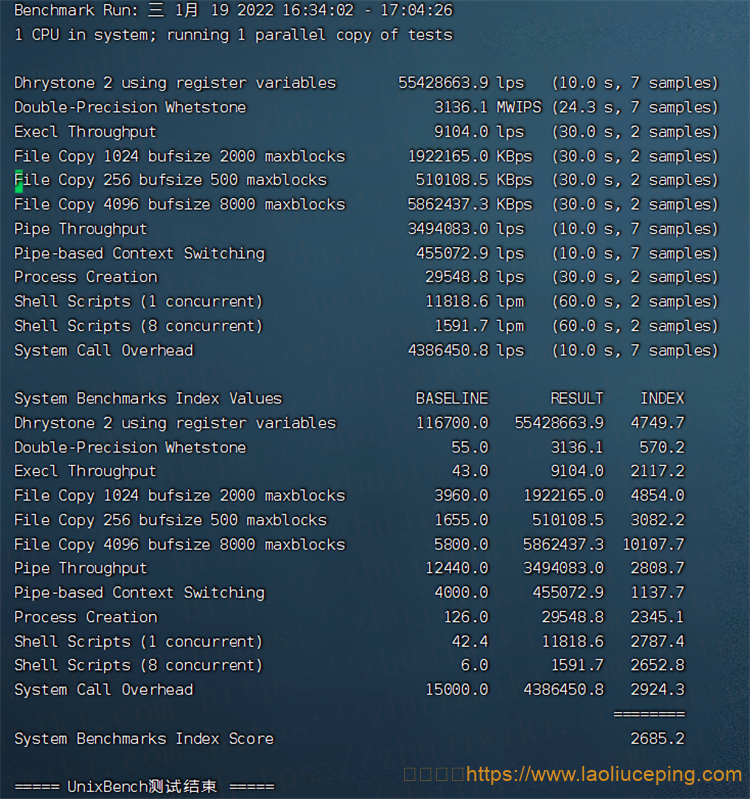 DogYun狗云VPS测评：1核@AMD 5950X 512MB内存 50Mbps端口 香港BGP KVM VPS