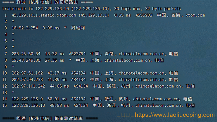 DogYun狗云VPS测评：1核@AMD 5950X 512MB内存 50Mbps端口 香港BGP KVM VPS