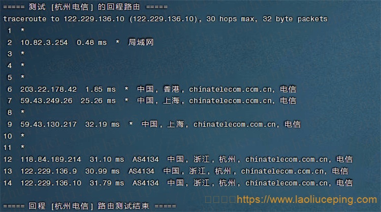 HostYun主机云1核@AMD5950X 512MB内存 50Mbps端口 香港直连KVM VPS测评