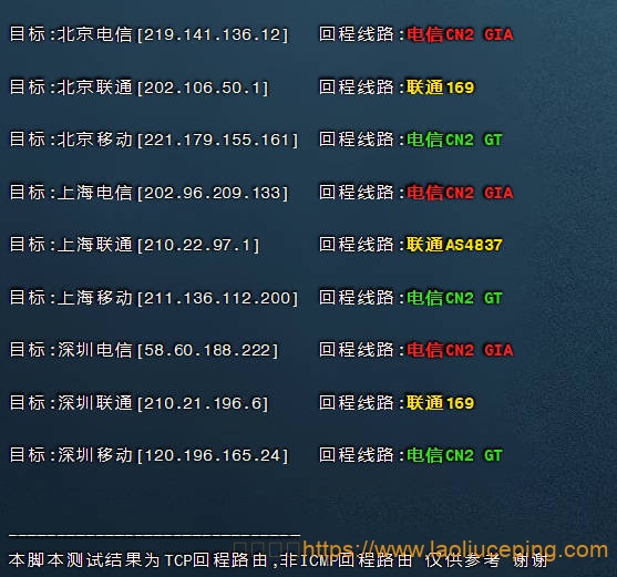 Linux操作系统下,如何一键检测VPS主机回程国内三网路由?教程看这里!