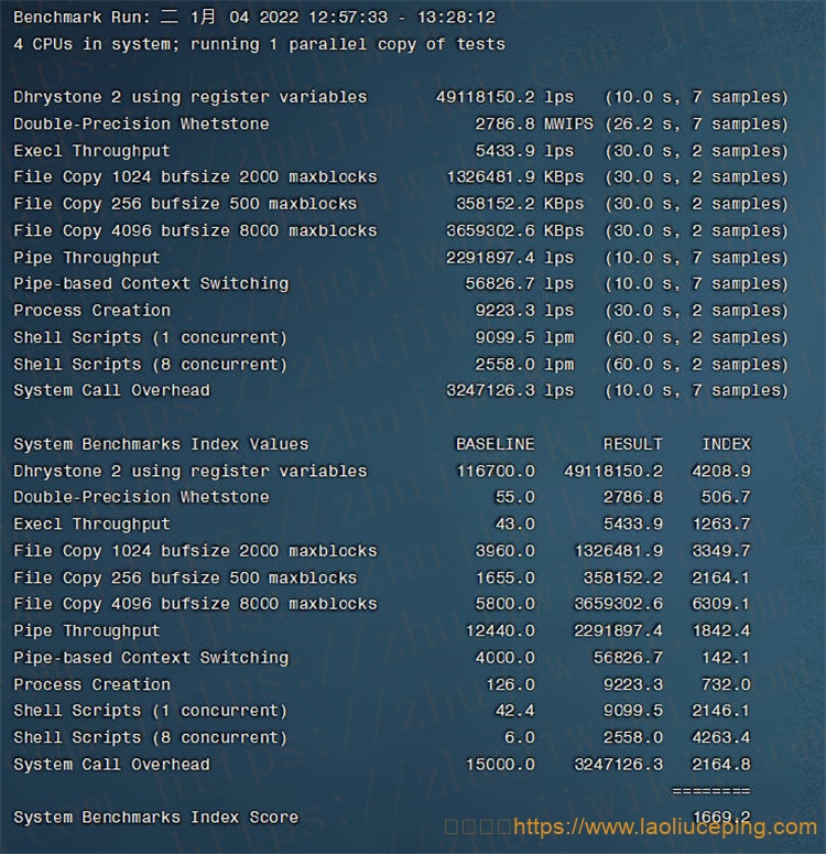 signaltransmitter 4核@AMD Ryzen 3970X 6GB内存 250Mbps端口 德国KVM VPS测评