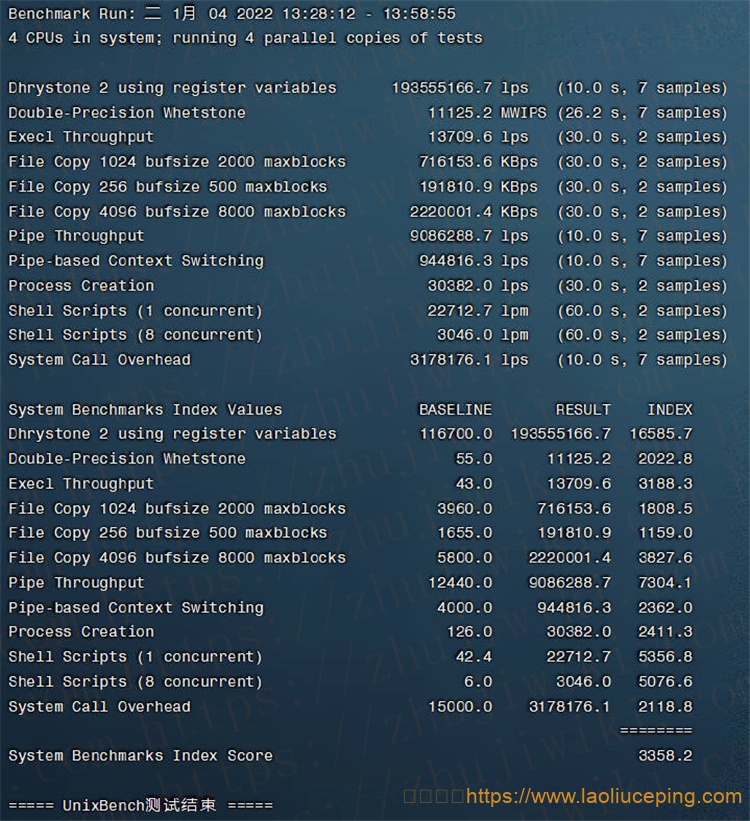 signaltransmitter 4核@AMD Ryzen 3970X 6GB内存 250Mbps端口 德国KVM VPS测评