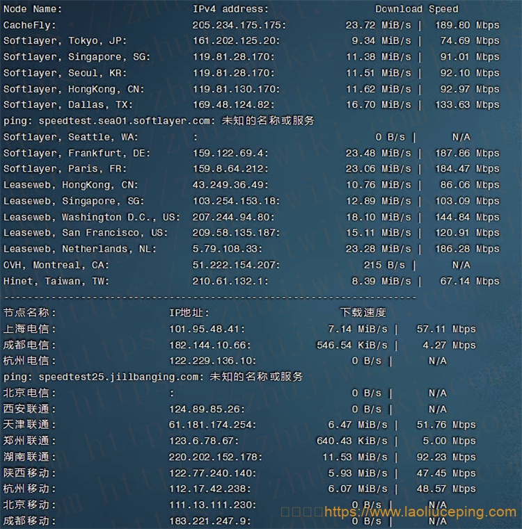 signaltransmitter 4核@AMD Ryzen 3970X 6GB内存 250Mbps端口 德国KVM VPS测评