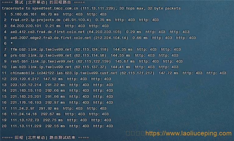 signaltransmitter 4核@AMD Ryzen 3970X 6GB内存 250Mbps端口 德国KVM VPS测评