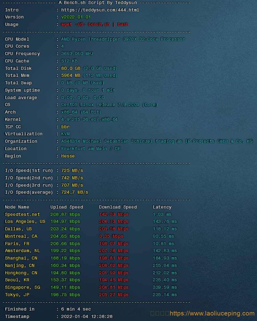 signaltransmitter德国KVM VPS:€6.99/月/4核@AMD Ryzen 3970X/6GB内存/80GB SSD空间/25TB流量@250Mbps端口