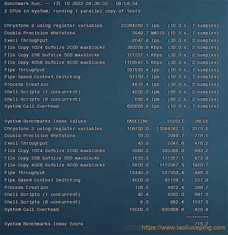 TOTYUN香港KVM VPS测评:2核2GB内存20Mbps端口不限流量