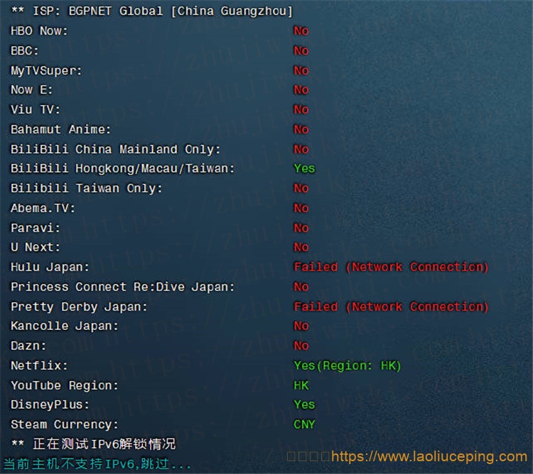 TOTYUN香港KVM VPS测评:2核2GB内存20Mbps端口不限流量