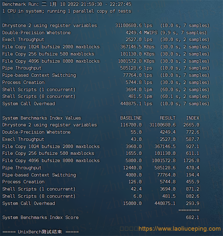 CloudUnion 512MB内存 1Gbps端口 香港HE+HKIX KVM VPS测评